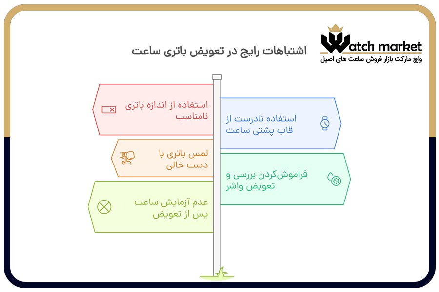 اشتباهات رایج در تعویض باتری ساعت